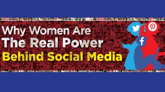Mulheres dominam nas redes sociais