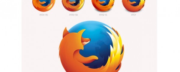 A evolução do logo do Firefox