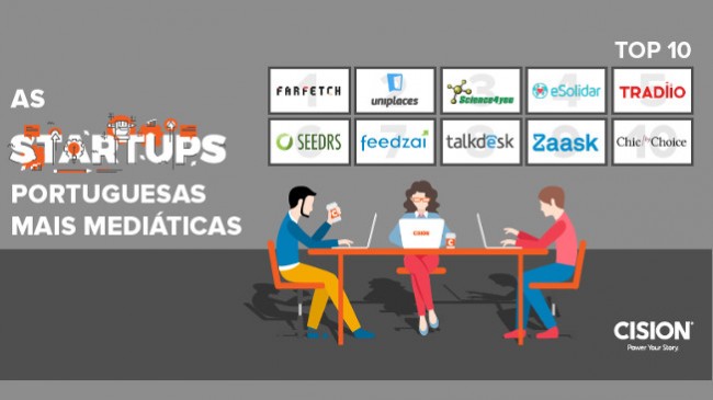 Estas são as startups portuguesas mais mediáticas do Web Summit