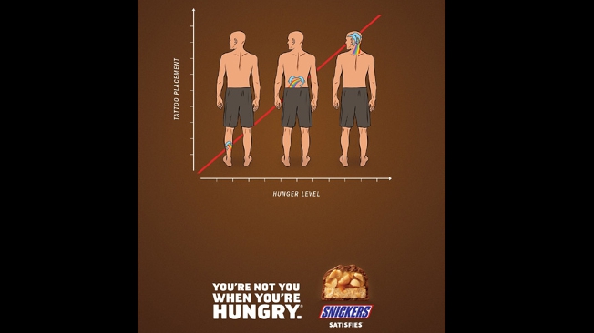 Snickers apresenta gráfico da fome